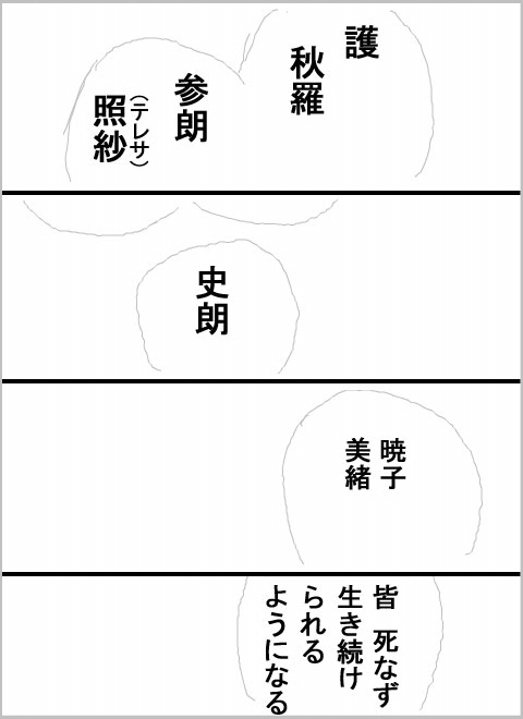 �L���i�Ƃ��j�̒f�́E7